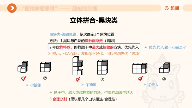 图推命题思维（八）立体拼合_2026考公资料_超格合集_公考-理论班2026超格行测申论（六合一）理论实战班_判断推理理论实战班程意&义恒_课件