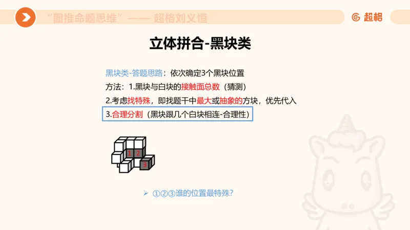 图推命题思维（八）立体拼合_2026考公资料_超格合集_公考-理论班2026超格行测申论（六合一）理论实战班_判断推理理论实战班程意&义恒_课件