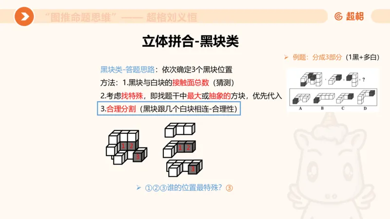 图推命题思维（八）立体拼合_2026考公资料_超格合集_公考-理论班2026超格行测申论（六合一）理论实战班_判断推理理论实战班程意&义恒_课件