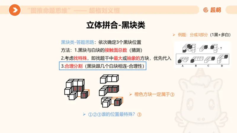图推命题思维（八）立体拼合_2026考公资料_超格合集_公考-理论班2026超格行测申论（六合一）理论实战班_判断推理理论实战班程意&义恒_课件