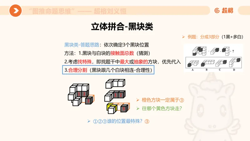 图推命题思维（八）立体拼合_2026考公资料_超格合集_公考-理论班2026超格行测申论（六合一）理论实战班_判断推理理论实战班程意&义恒_课件