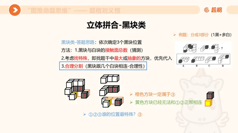 图推命题思维（八）立体拼合_2026考公资料_超格合集_公考-理论班2026超格行测申论（六合一）理论实战班_判断推理理论实战班程意&义恒_课件