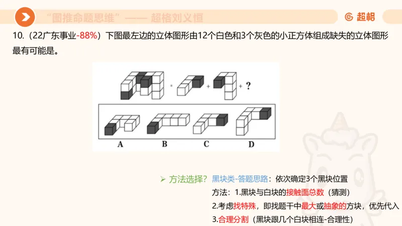 图推命题思维（八）立体拼合_2026考公资料_超格合集_公考-理论班2026超格行测申论（六合一）理论实战班_判断推理理论实战班程意&义恒_课件