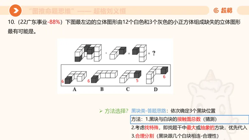 图推命题思维（八）立体拼合_2026考公资料_超格合集_公考-理论班2026超格行测申论（六合一）理论实战班_判断推理理论实战班程意&义恒_课件