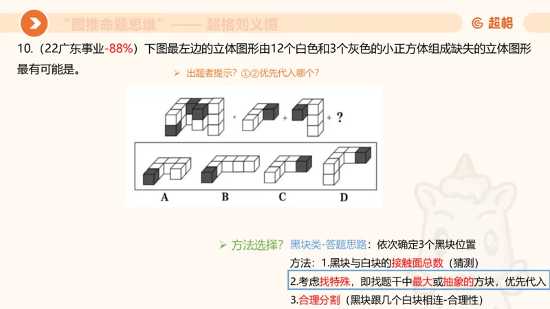 图推命题思维（八）立体拼合_2026考公资料_超格合集_公考-理论班2026超格行测申论（六合一）理论实战班_判断推理理论实战班程意&义恒_课件