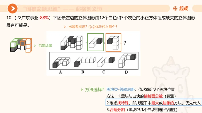 图推命题思维（八）立体拼合_2026考公资料_超格合集_公考-理论班2026超格行测申论（六合一）理论实战班_判断推理理论实战班程意&义恒_课件