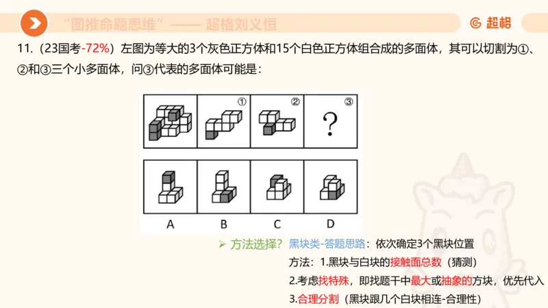 图推命题思维（八）立体拼合_2026考公资料_超格合集_公考-理论班2026超格行测申论（六合一）理论实战班_判断推理理论实战班程意&义恒_课件