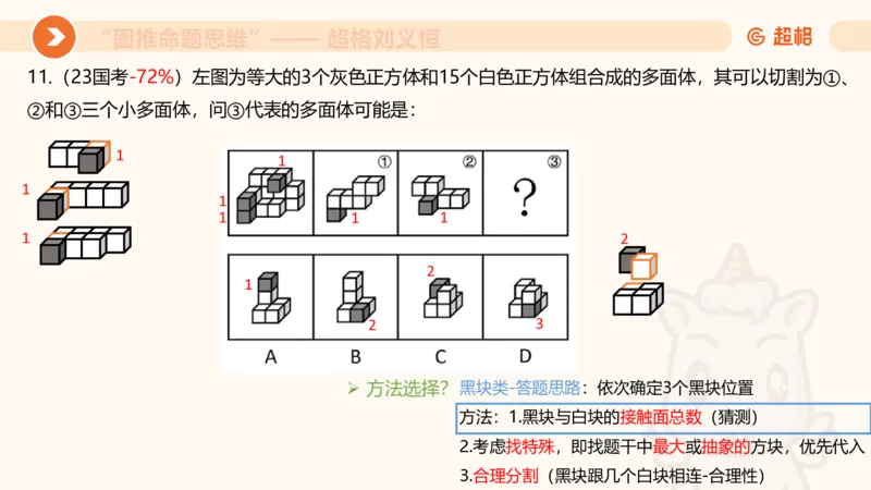 图推命题思维（八）立体拼合_2026考公资料_超格合集_公考-理论班2026超格行测申论（六合一）理论实战班_判断推理理论实战班程意&义恒_课件