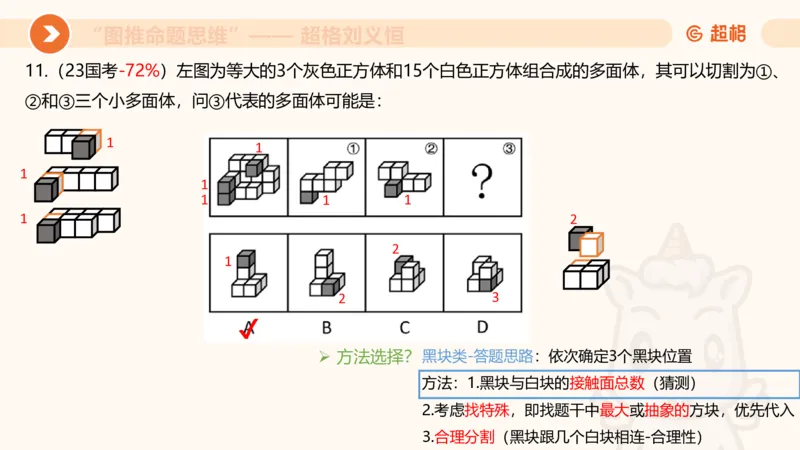 图推命题思维（八）立体拼合_2026考公资料_超格合集_公考-理论班2026超格行测申论（六合一）理论实战班_判断推理理论实战班程意&义恒_课件