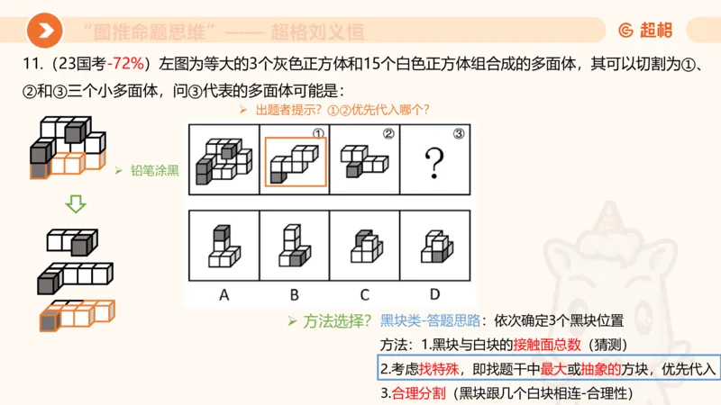 图推命题思维（八）立体拼合_2026考公资料_超格合集_公考-理论班2026超格行测申论（六合一）理论实战班_判断推理理论实战班程意&义恒_课件
