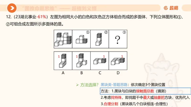 图推命题思维（八）立体拼合_2026考公资料_超格合集_公考-理论班2026超格行测申论（六合一）理论实战班_判断推理理论实战班程意&义恒_课件