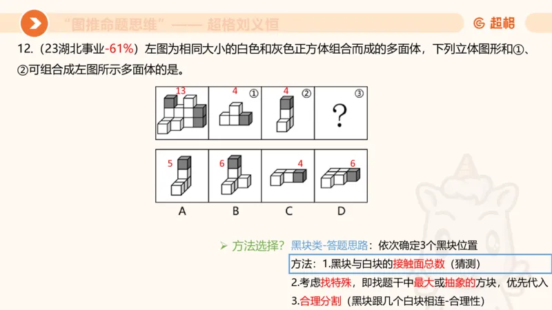 图推命题思维（八）立体拼合_2026考公资料_超格合集_公考-理论班2026超格行测申论（六合一）理论实战班_判断推理理论实战班程意&义恒_课件