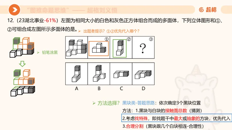 图推命题思维（八）立体拼合_2026考公资料_超格合集_公考-理论班2026超格行测申论（六合一）理论实战班_判断推理理论实战班程意&义恒_课件