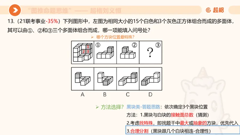 图推命题思维（八）立体拼合_2026考公资料_超格合集_公考-理论班2026超格行测申论（六合一）理论实战班_判断推理理论实战班程意&义恒_课件