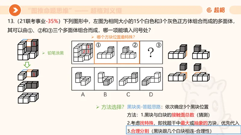 图推命题思维（八）立体拼合_2026考公资料_超格合集_公考-理论班2026超格行测申论（六合一）理论实战班_判断推理理论实战班程意&义恒_课件