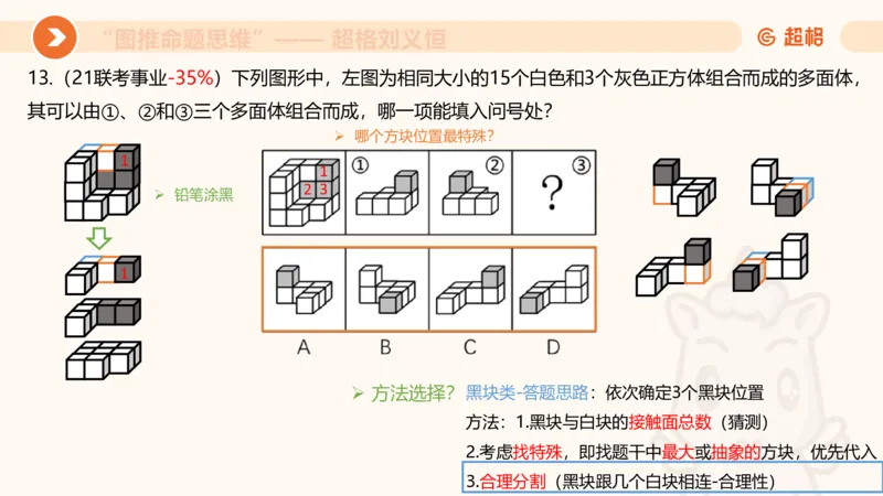图推命题思维（八）立体拼合_2026考公资料_超格合集_公考-理论班2026超格行测申论（六合一）理论实战班_判断推理理论实战班程意&义恒_课件