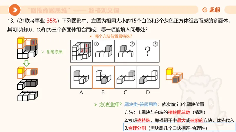 图推命题思维（八）立体拼合_2026考公资料_超格合集_公考-理论班2026超格行测申论（六合一）理论实战班_判断推理理论实战班程意&义恒_课件