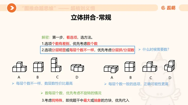 图推命题思维（八）立体拼合_2026考公资料_超格合集_公考-理论班2026超格行测申论（六合一）理论实战班_判断推理理论实战班程意&义恒_课件