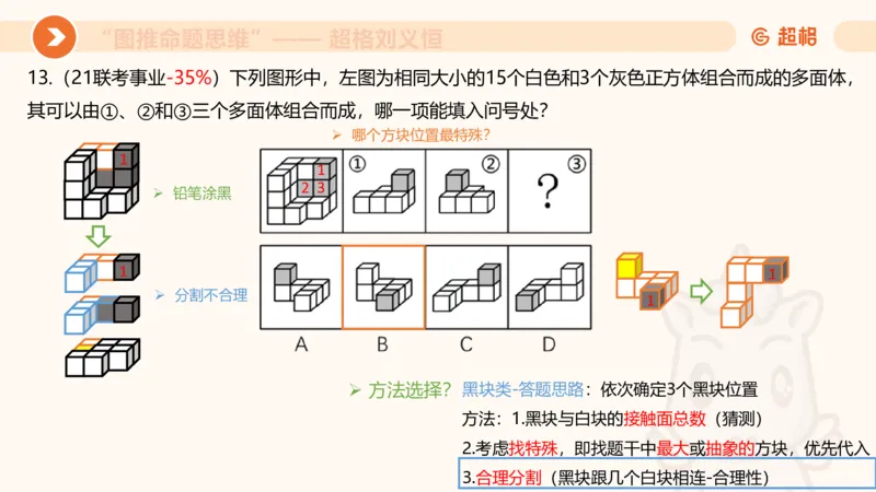 图推命题思维（八）立体拼合_2026考公资料_超格合集_公考-理论班2026超格行测申论（六合一）理论实战班_判断推理理论实战班程意&义恒_课件