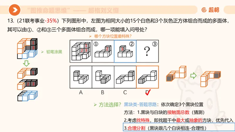 图推命题思维（八）立体拼合_2026考公资料_超格合集_公考-理论班2026超格行测申论（六合一）理论实战班_判断推理理论实战班程意&义恒_课件