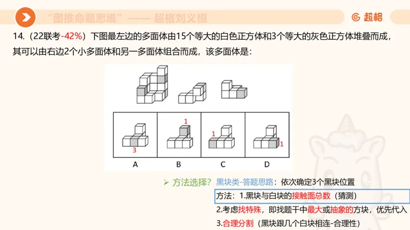 图推命题思维（八）立体拼合_2026考公资料_超格合集_公考-理论班2026超格行测申论（六合一）理论实战班_判断推理理论实战班程意&义恒_课件