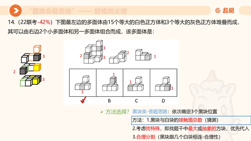 图推命题思维（八）立体拼合_2026考公资料_超格合集_公考-理论班2026超格行测申论（六合一）理论实战班_判断推理理论实战班程意&义恒_课件