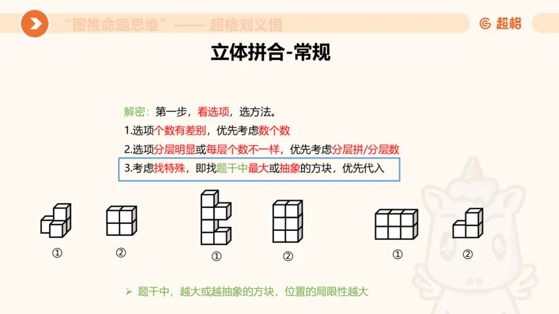 图推命题思维（八）立体拼合_2026考公资料_超格合集_公考-理论班2026超格行测申论（六合一）理论实战班_判断推理理论实战班程意&义恒_课件