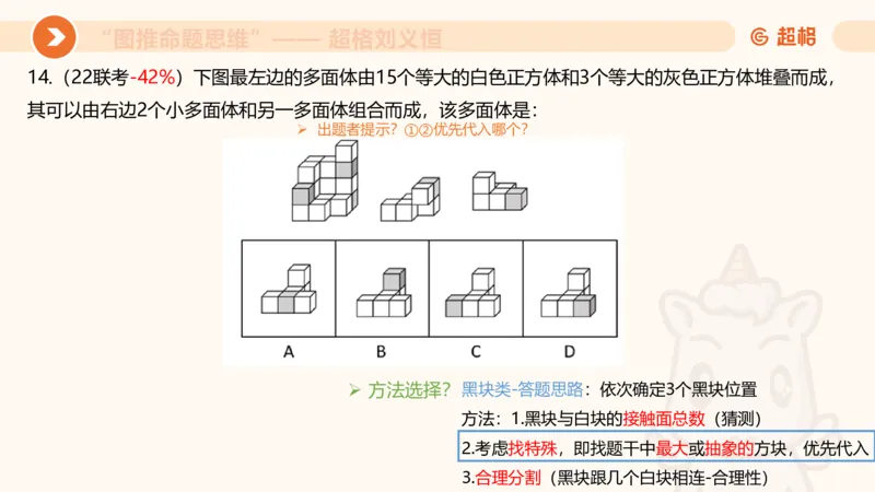 图推命题思维（八）立体拼合_2026考公资料_超格合集_公考-理论班2026超格行测申论（六合一）理论实战班_判断推理理论实战班程意&义恒_课件
