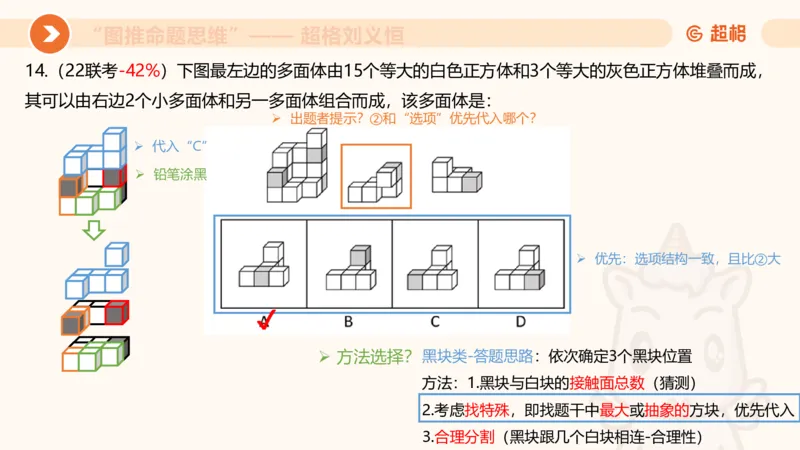 图推命题思维（八）立体拼合_2026考公资料_超格合集_公考-理论班2026超格行测申论（六合一）理论实战班_判断推理理论实战班程意&义恒_课件