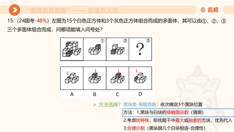 图推命题思维（八）立体拼合_2026考公资料_超格合集_公考-理论班2026超格行测申论（六合一）理论实战班_判断推理理论实战班程意&义恒_课件