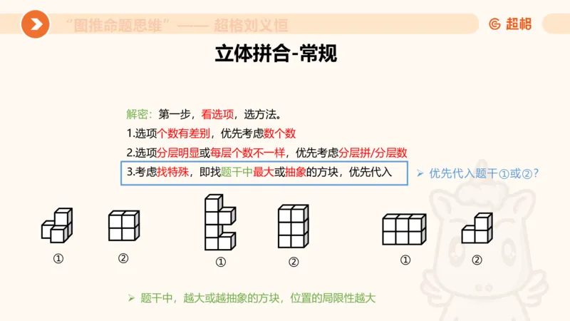 图推命题思维（八）立体拼合_2026考公资料_超格合集_公考-理论班2026超格行测申论（六合一）理论实战班_判断推理理论实战班程意&义恒_课件