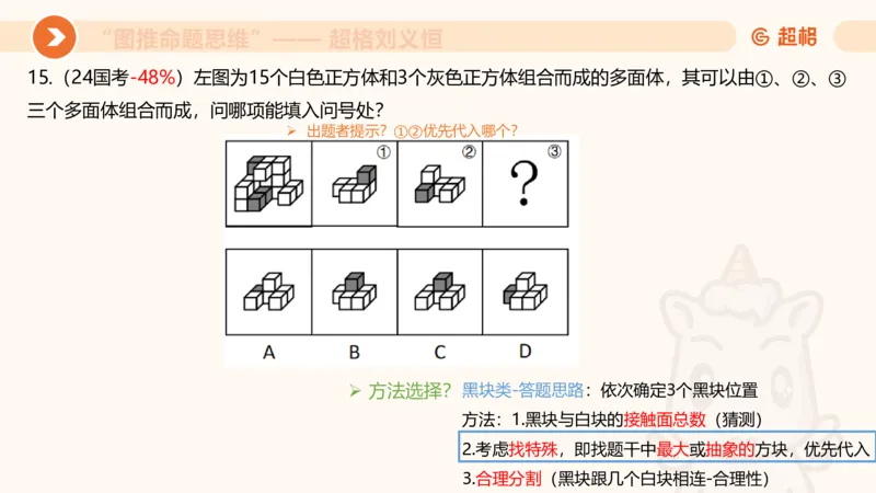 图推命题思维（八）立体拼合_2026考公资料_超格合集_公考-理论班2026超格行测申论（六合一）理论实战班_判断推理理论实战班程意&义恒_课件