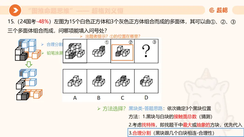 图推命题思维（八）立体拼合_2026考公资料_超格合集_公考-理论班2026超格行测申论（六合一）理论实战班_判断推理理论实战班程意&义恒_课件