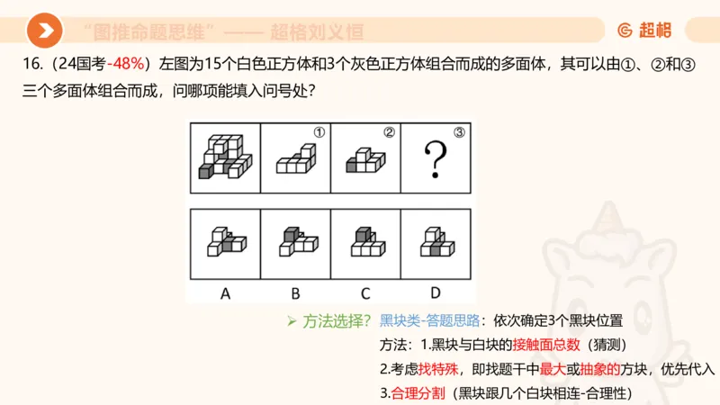 图推命题思维（八）立体拼合_2026考公资料_超格合集_公考-理论班2026超格行测申论（六合一）理论实战班_判断推理理论实战班程意&义恒_课件