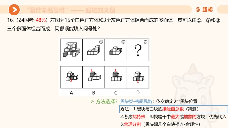 图推命题思维（八）立体拼合_2026考公资料_超格合集_公考-理论班2026超格行测申论（六合一）理论实战班_判断推理理论实战班程意&义恒_课件