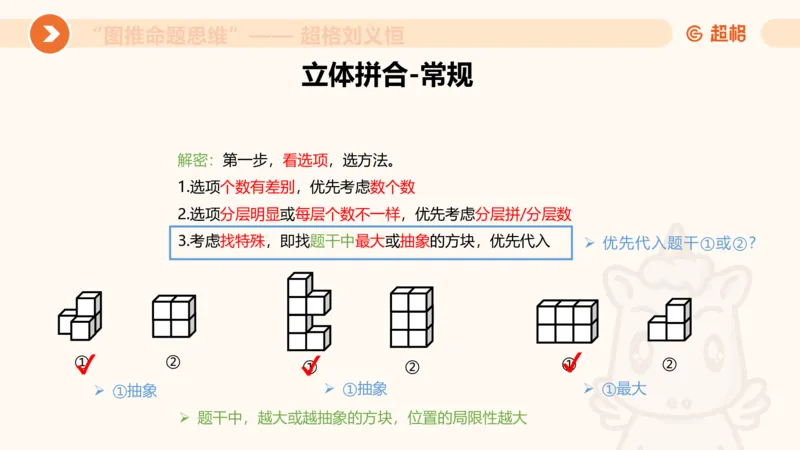 图推命题思维（八）立体拼合_2026考公资料_超格合集_公考-理论班2026超格行测申论（六合一）理论实战班_判断推理理论实战班程意&义恒_课件
