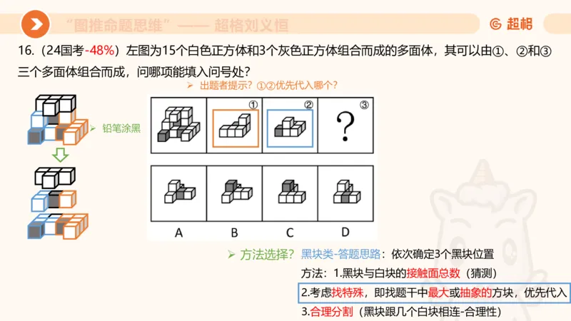 图推命题思维（八）立体拼合_2026考公资料_超格合集_公考-理论班2026超格行测申论（六合一）理论实战班_判断推理理论实战班程意&义恒_课件