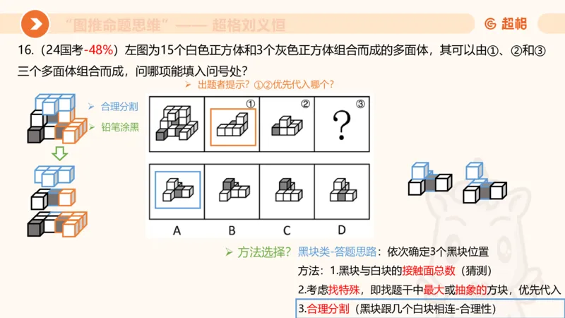 图推命题思维（八）立体拼合_2026考公资料_超格合集_公考-理论班2026超格行测申论（六合一）理论实战班_判断推理理论实战班程意&义恒_课件