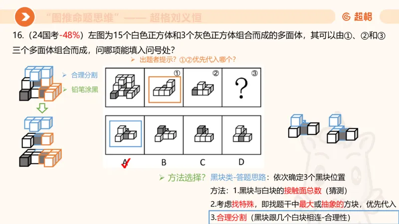 图推命题思维（八）立体拼合_2026考公资料_超格合集_公考-理论班2026超格行测申论（六合一）理论实战班_判断推理理论实战班程意&义恒_课件