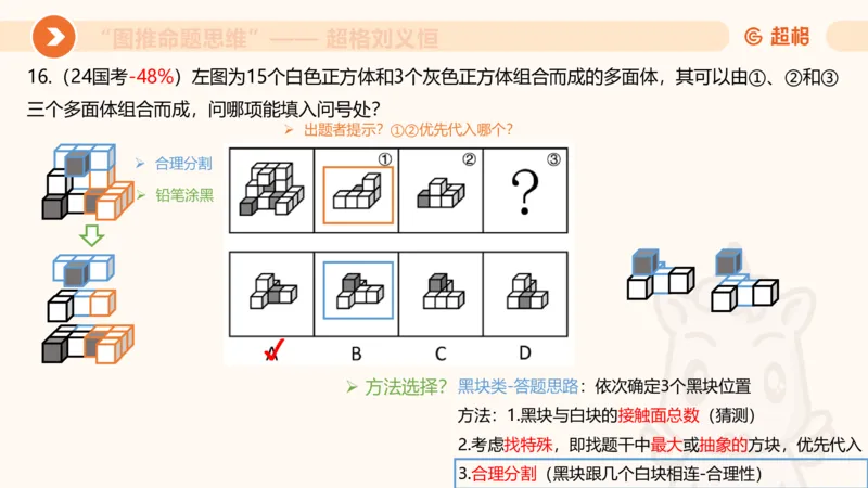 图推命题思维（八）立体拼合_2026考公资料_超格合集_公考-理论班2026超格行测申论（六合一）理论实战班_判断推理理论实战班程意&义恒_课件