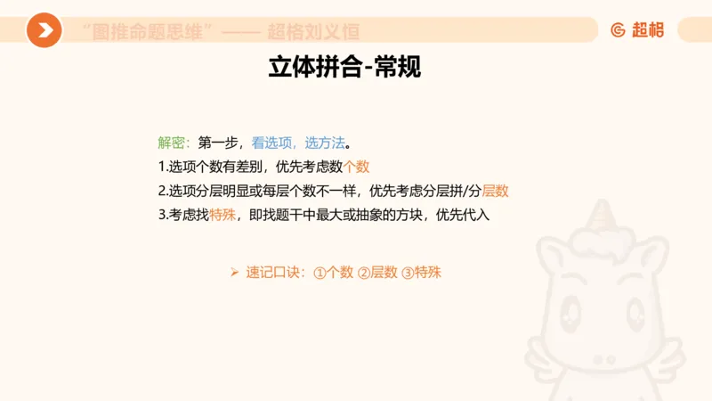 图推命题思维（八）立体拼合_2026考公资料_超格合集_公考-理论班2026超格行测申论（六合一）理论实战班_判断推理理论实战班程意&义恒_课件