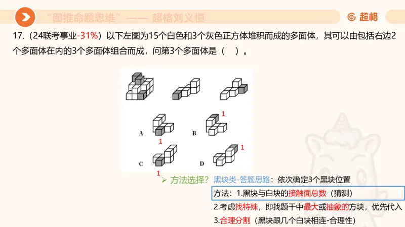 图推命题思维（八）立体拼合_2026考公资料_超格合集_公考-理论班2026超格行测申论（六合一）理论实战班_判断推理理论实战班程意&义恒_课件