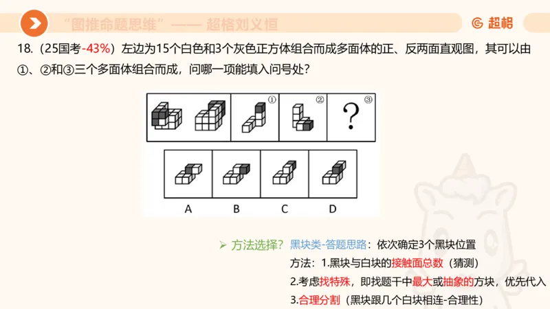 图推命题思维（八）立体拼合_2026考公资料_超格合集_公考-理论班2026超格行测申论（六合一）理论实战班_判断推理理论实战班程意&义恒_课件