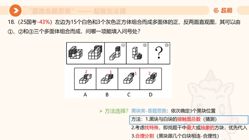 图推命题思维（八）立体拼合_2026考公资料_超格合集_公考-理论班2026超格行测申论（六合一）理论实战班_判断推理理论实战班程意&义恒_课件
