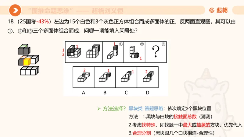图推命题思维（八）立体拼合_2026考公资料_超格合集_公考-理论班2026超格行测申论（六合一）理论实战班_判断推理理论实战班程意&义恒_课件