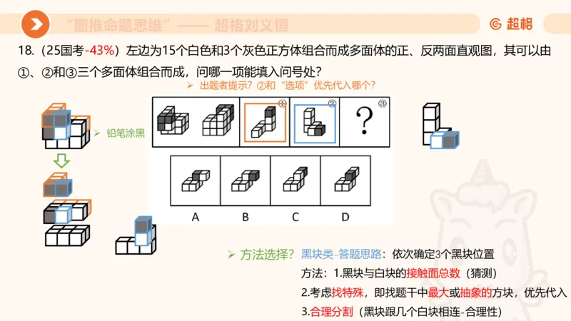 图推命题思维（八）立体拼合_2026考公资料_超格合集_公考-理论班2026超格行测申论（六合一）理论实战班_判断推理理论实战班程意&义恒_课件