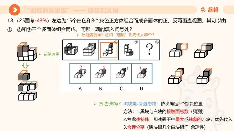 图推命题思维（八）立体拼合_2026考公资料_超格合集_公考-理论班2026超格行测申论（六合一）理论实战班_判断推理理论实战班程意&义恒_课件