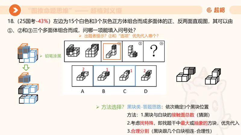 图推命题思维（八）立体拼合_2026考公资料_超格合集_公考-理论班2026超格行测申论（六合一）理论实战班_判断推理理论实战班程意&义恒_课件