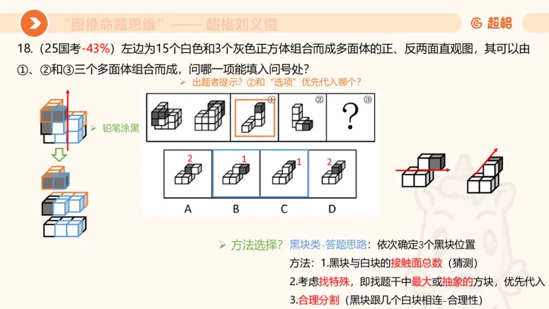 图推命题思维（八）立体拼合_2026考公资料_超格合集_公考-理论班2026超格行测申论（六合一）理论实战班_判断推理理论实战班程意&义恒_课件