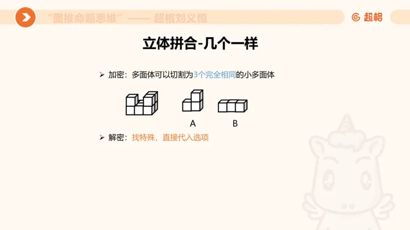 图推命题思维（八）立体拼合_2026考公资料_超格合集_公考-理论班2026超格行测申论（六合一）理论实战班_判断推理理论实战班程意&义恒_课件